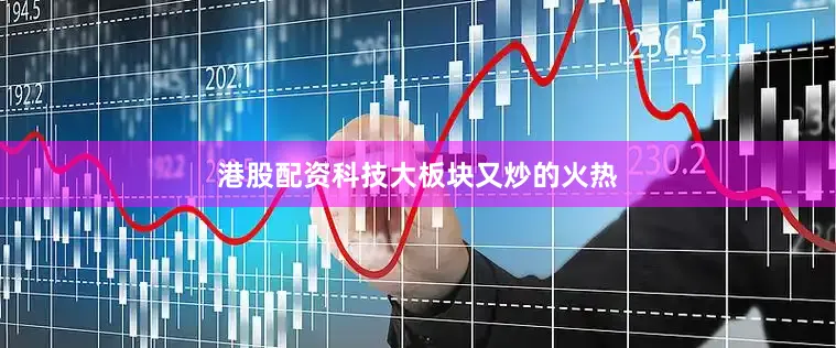 港股配资科技大板块又炒的火热