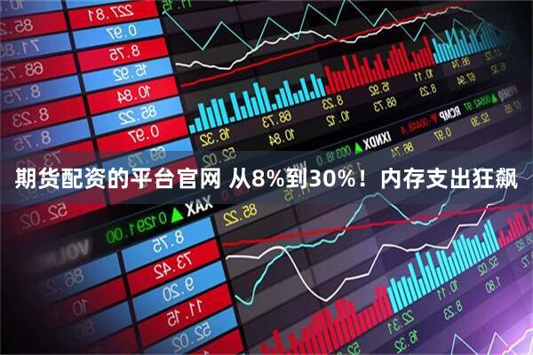 期货配资的平台官网 从8%到30%！内存支出狂飙